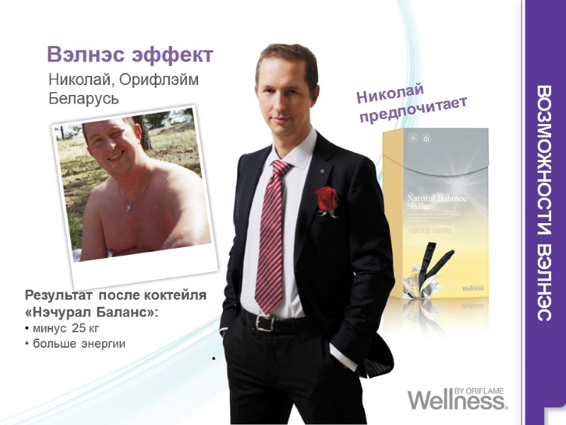 Вэлнэс эффект  Николай, Орифлэйм  Беларусь Результат после коктейля «Нэчурал Баланс»:  минус